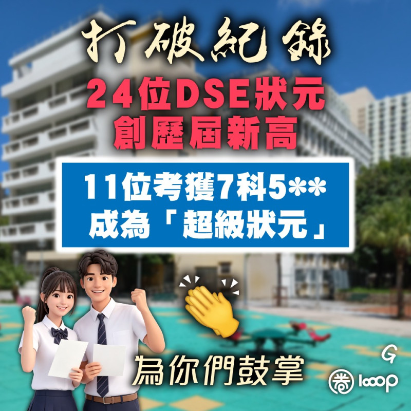 【今日網圖】打破紀錄